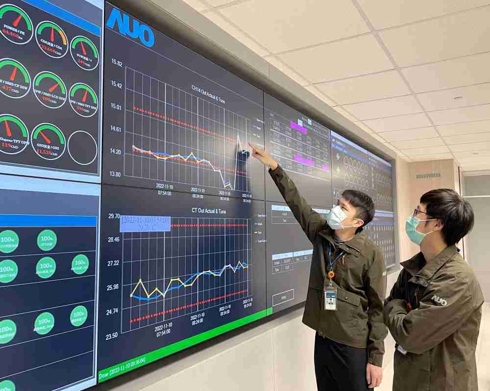 人生就是博透过智慧化能源管理，，实时监控以及应对异常状态下的能源与资源消耗